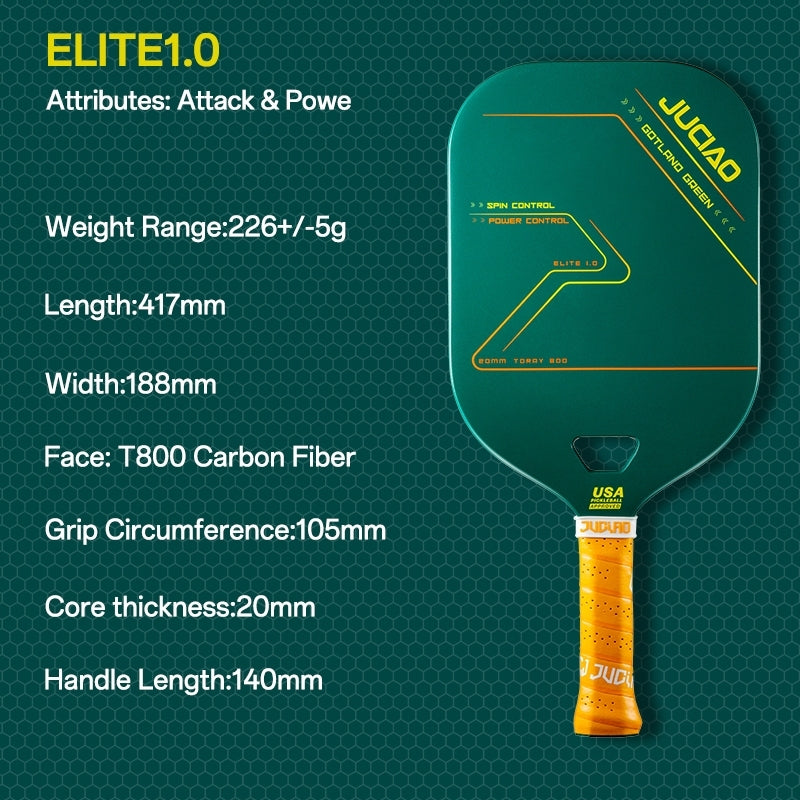 ELITE 1.0